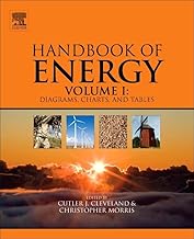 HANDBOOOK OF ENERGY